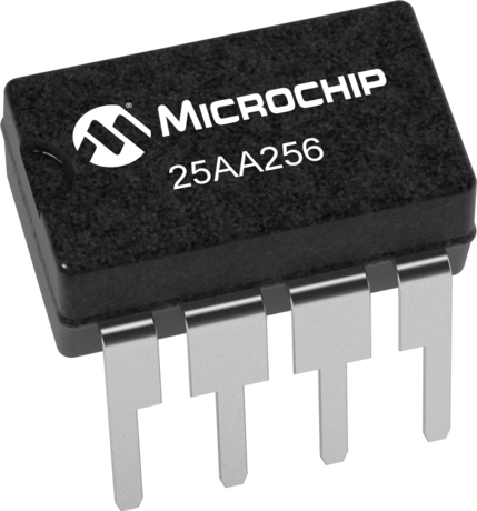 Dynamic Product Page Microchip Technology