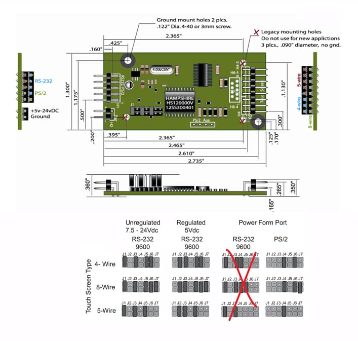 Blog Posts - Networksmultifiles