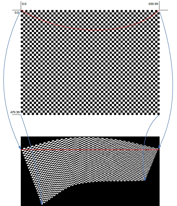 Image Compression Sub-Pixel Coordinates