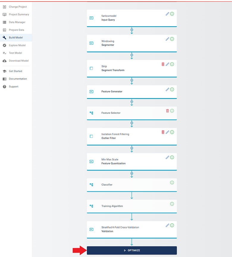 Starting the AutoML Optimization Process