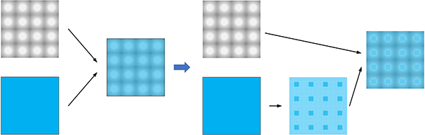 Illumination Heatmap of LED Matrices