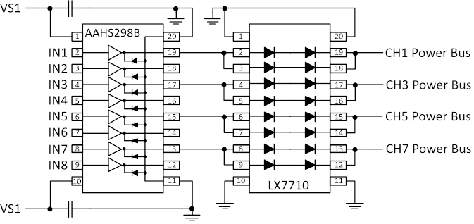 AAHS298B Used with an LX7710