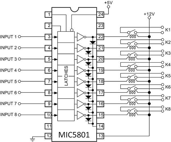 MIC5801 Latchable Low-Side Driver