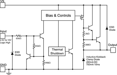 AAHS298B