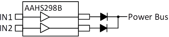 Redundant Power Switching through Diodes