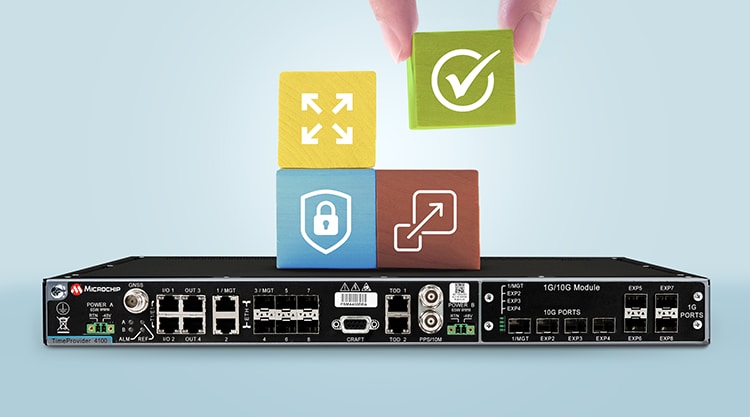 Microchip 1588 v2 PTP Grandmaster