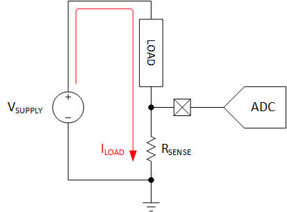 Simplified Current Measurement Circuit