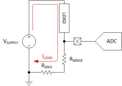 Current Measurement Circuit with Parasitic Resistance Shown