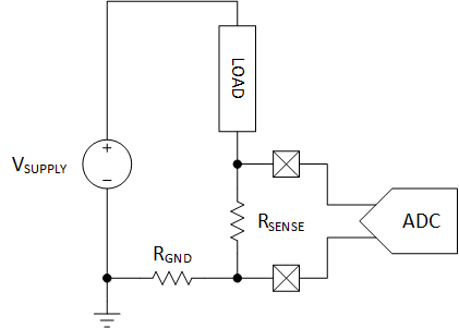 Differential Measurement of a Signal