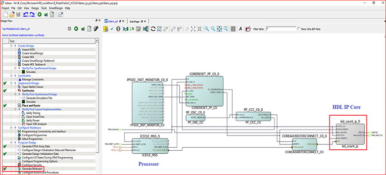 Integrated Design in Libero SoC with generated IP Core