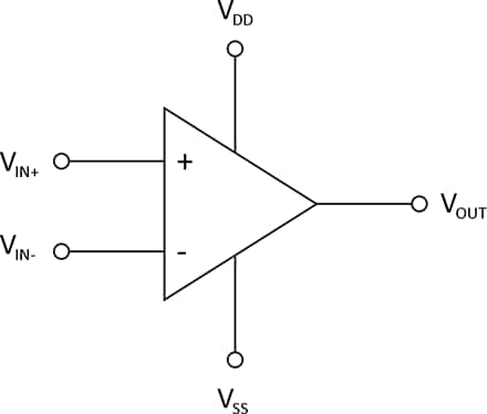 The Tried-and-True Op Amp