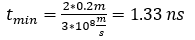 Minimum Measurement Time Equation