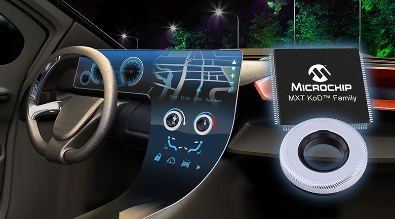 Next generation automotive Human-Machine Interface (HMI)