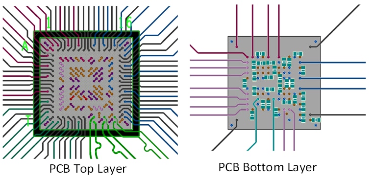 PCB Layers