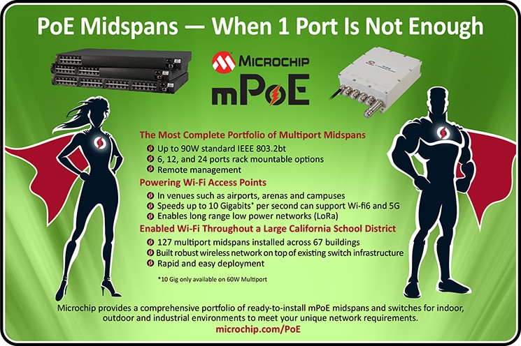 When One Port Is Not Enough Infographic