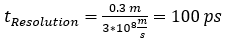 Resolution Equation