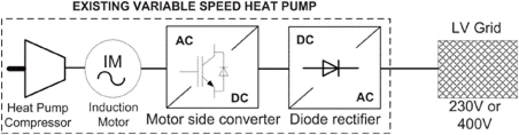 Heat Pump Diagram