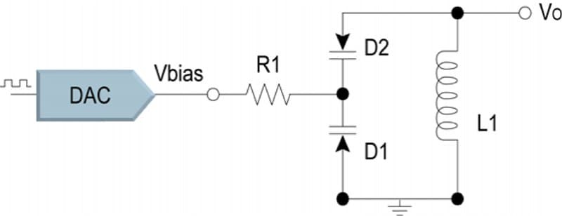 LC-Tank Circuit Portion of a Voltage-controlled Oscillator