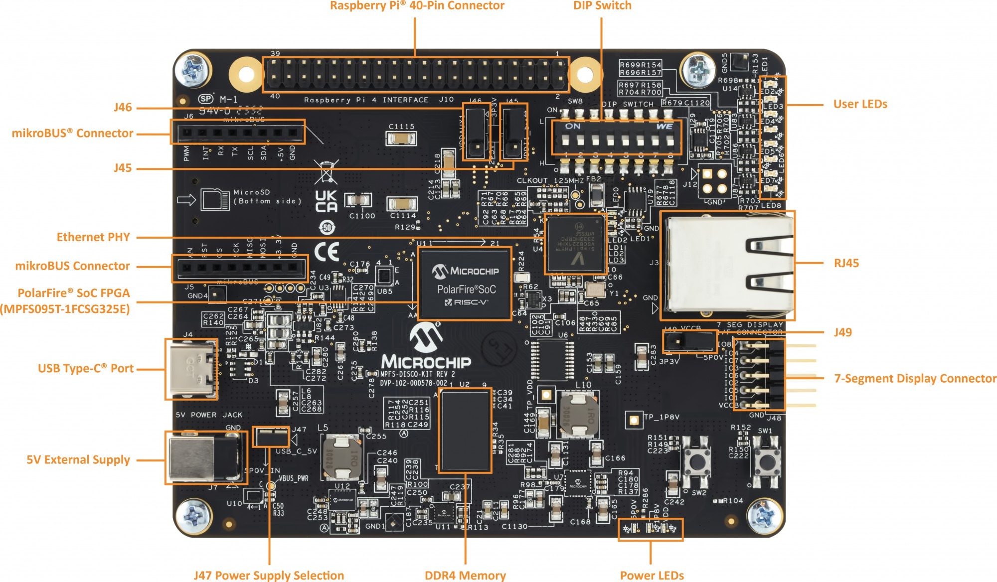 gr-24-093924-240402-fpga-mpfs-disco-kit-callout-diagram_front-v2-mrt388907