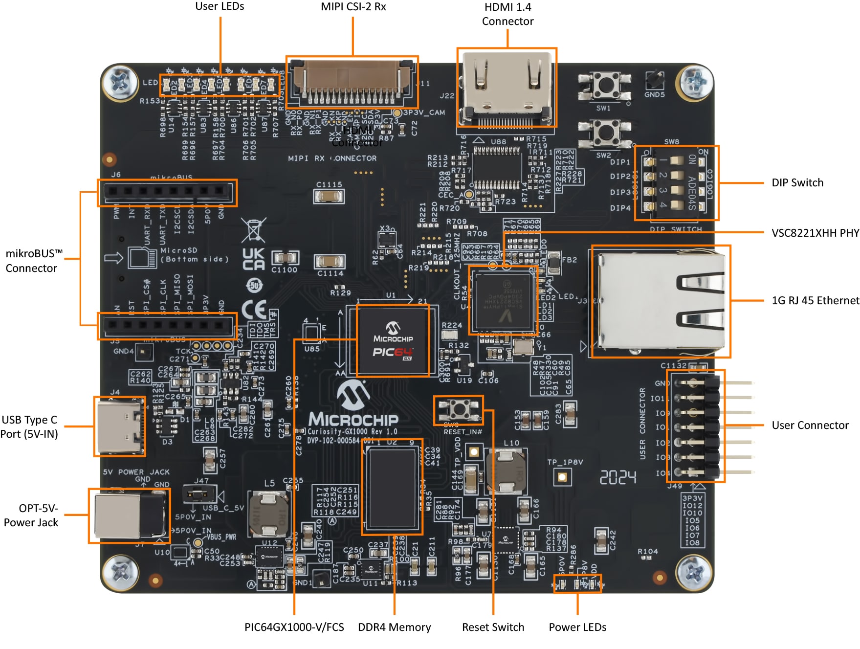 gr-24-097186-240708-fpga-graph-pic64-curiosity-kit-front-5x7_r2-mrt413477