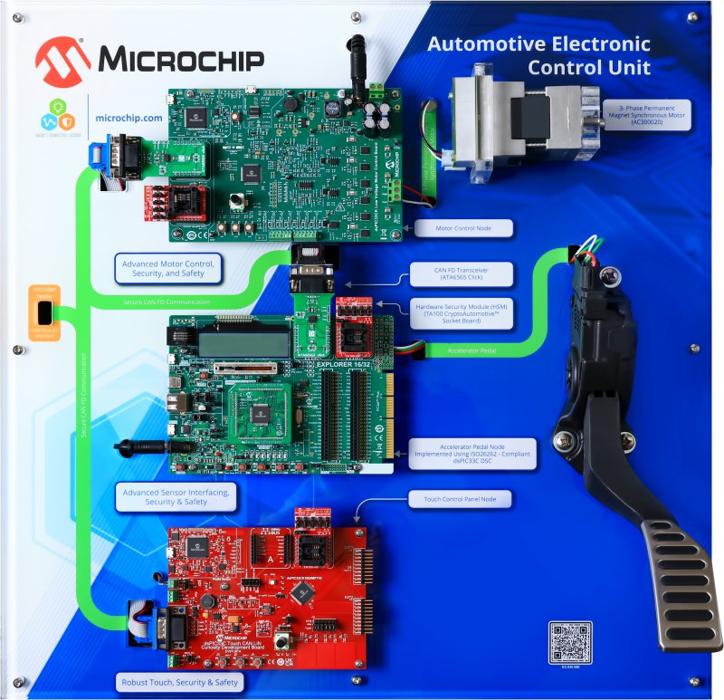 240104-mc16-photo-automotive-ecu-demo-front-transparent