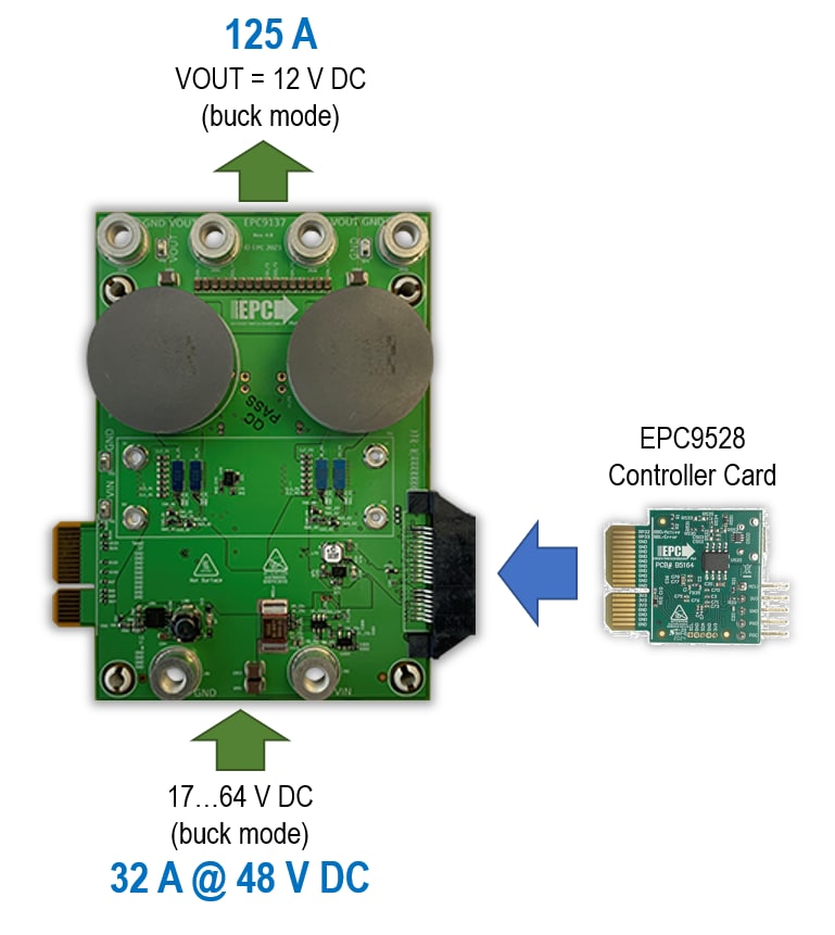 epc9137_test_buck